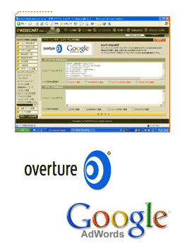 Google、Overture コンバージョンタグ設定機能